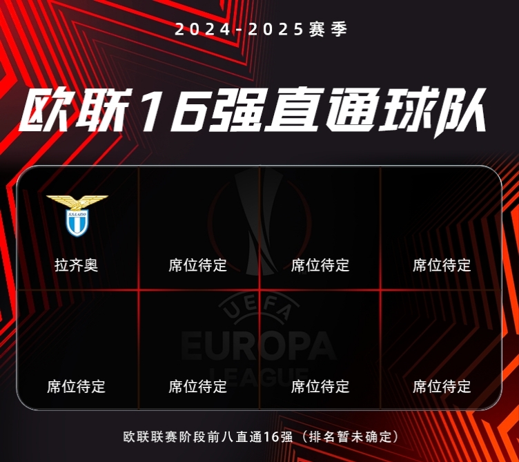 韦德体育首页-紧张备赛！欧洲赛事最新动态披露的简单介绍