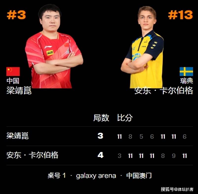 淘汰赛首轮即将开打，全队备战决胜时刻