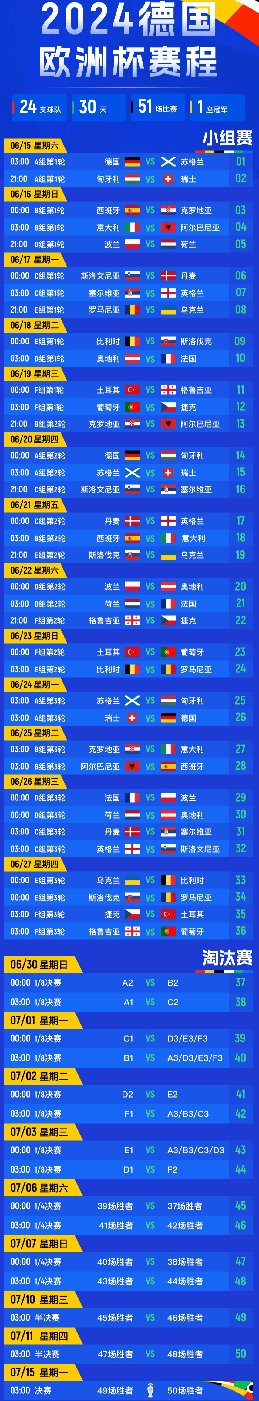 韦德1946体育官方入口-包含欧洲杯预选赛战绩盘点，球队备战积极准备半决赛的词条